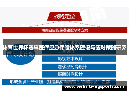 体育世界杯赛事医疗应急保障体系建设与应对策略研究