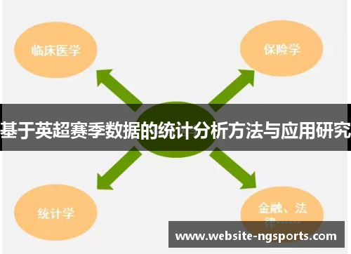 基于英超赛季数据的统计分析方法与应用研究