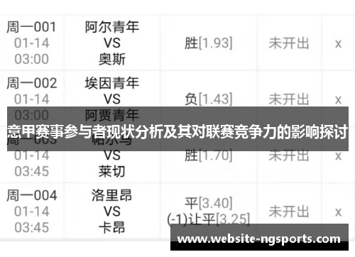 意甲赛事参与者现状分析及其对联赛竞争力的影响探讨