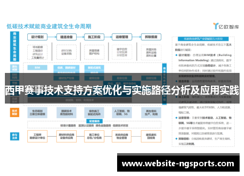 西甲赛事技术支持方案优化与实施路径分析及应用实践