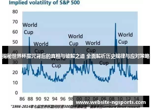 揭秘世界杯魔咒背后的真相与破解之道 全面解析历史规律与应对策略