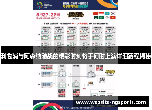 利物浦与阿森纳激战的精彩时刻将于何时上演详细赛程揭秘 利物浦与阿森纳激战的精彩时刻将于何时上演详细赛程揭秘