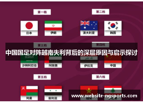 中国国足对阵越南失利背后的深层原因与启示探讨