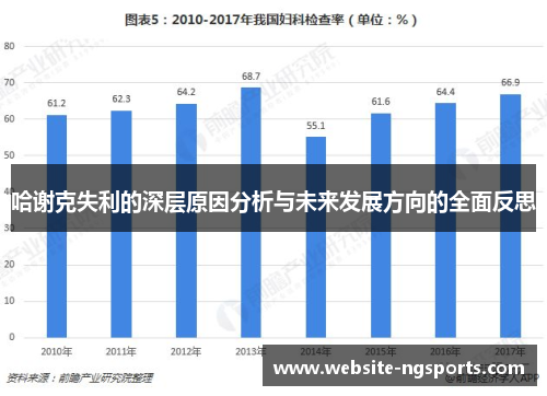 哈谢克失利的深层原因分析与未来发展方向的全面反思