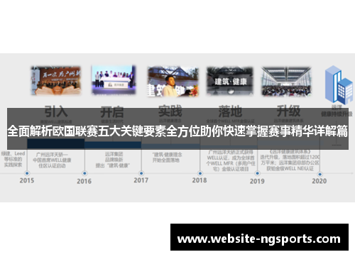 全面解析欧国联赛五大关键要素全方位助你快速掌握赛事精华详解篇 全面解析欧国联赛五大关键要素全方位助你快速掌握赛事精华详解篇