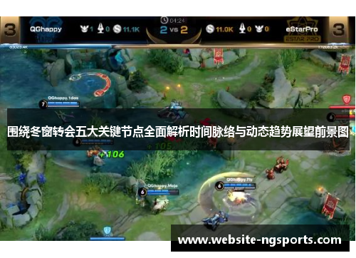 围绕冬窗转会五大关键节点全面解析时间脉络与动态趋势展望前景图