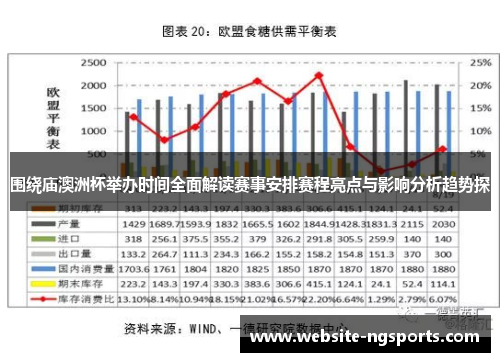 围绕庙澳洲杯举办时间全面解读赛事安排赛程亮点与影响分析趋势探