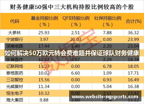 如何解决50万欧元转会费难题并保证球队财务健康