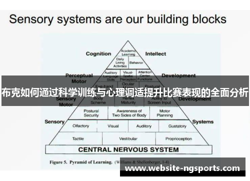 布克如何通过科学训练与心理调适提升比赛表现的全面分析