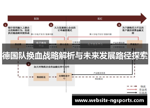 德国队换血战略解析与未来发展路径探索