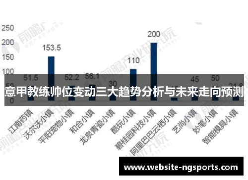 意甲教练帅位变动三大趋势分析与未来走向预测 意甲教练帅位变动三大趋势分析与未来走向预测