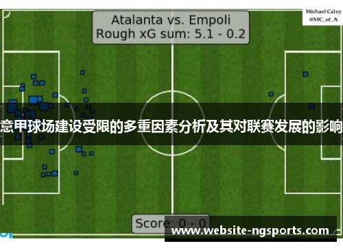 意甲球场建设受限的多重因素分析及其对联赛发展的影响 意甲球场建设受限的多重因素分析及其对联赛发展的影响