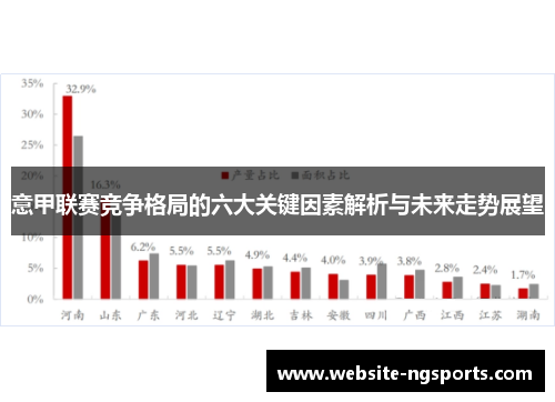 意甲联赛竞争格局的六大关键因素解析与未来走势展望 意甲联赛竞争格局的六大关键因素解析与未来走势展望