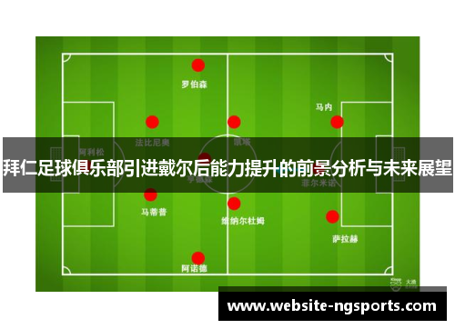 拜仁足球俱乐部引进戴尔后能力提升的前景分析与未来展望 拜仁足球俱乐部引进戴尔后能力提升的前景分析与未来展望
